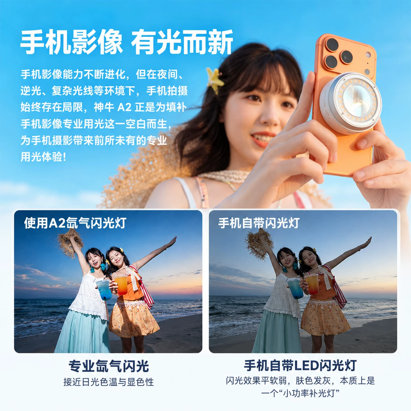 Godox A2 – портативный ксеноно – обзор и цена Photography Mobile Lighting